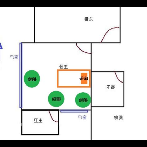 風水擺放